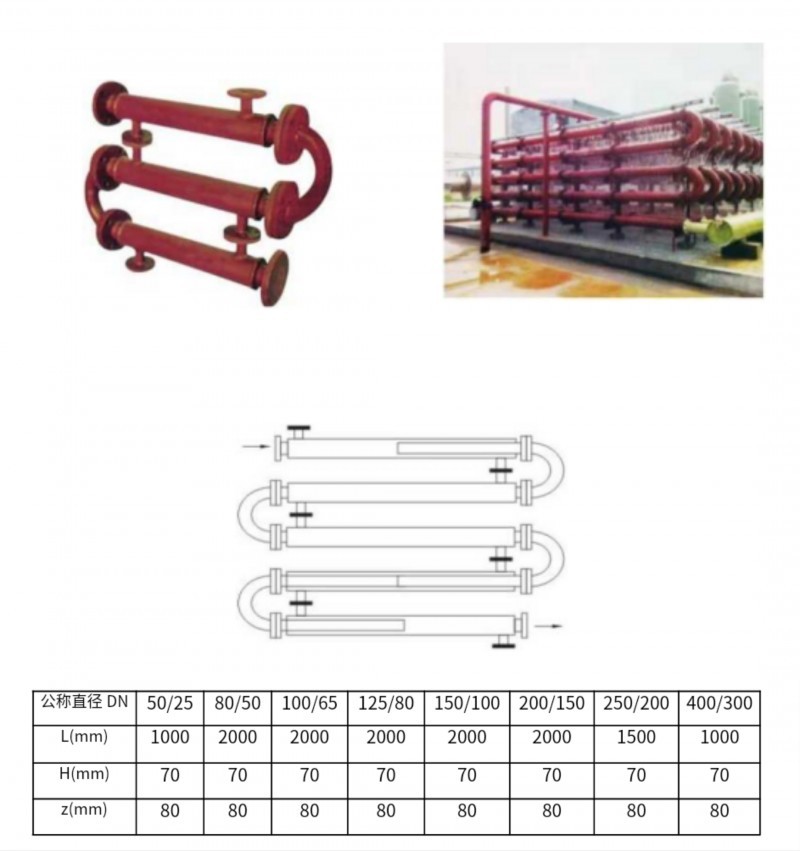 MILAN SPORTS换热器